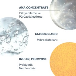 THE PUREST REVITALIZING &PORE TIGHTENING GLYCOLIC ACID BLUE TONIC 200 ML