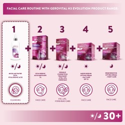 GEROVITAL H3 EVOLUTION – MICELLAR WATER 150ML