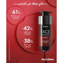 Frezyderm Retinol Serum – Night Anti-Wrinkle Care | 30ml