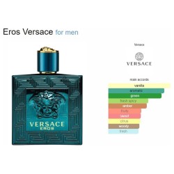 Versace Eros EDT for Men – 100ML / 200ML | Fresh & Woody Fragrance