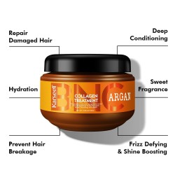 KARSEELL Argan Mask – Deep Repair & Shine | La Jolie Beauty