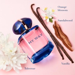 جورجيو أرماني ماي واي إنتنس – أو دو بارفان – 90مل | La Jolie Beauty
