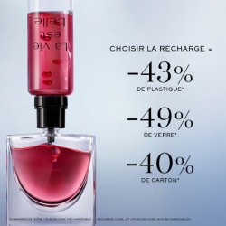 lancôme LA VIE EST BELLE L'ELIXIR - EAU DE PARFUM REFILLABLE - 100 ML