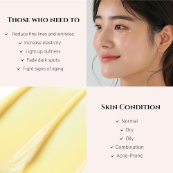 BEAUTY OF JOSEON REVIVE EYE SERUM RETINAL + NIACINAMIDE 30ML | DARK CIRCLE & WRINKLE CORRECTOR