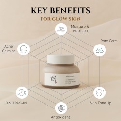 BEAUTY OF JOSEON RICE & HONEY MASK 150ML | EXFOLIATING & HYDRATING WASH-OFF PACK