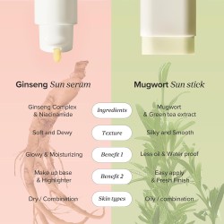 BEAUTY OF JOSEON GINSENG MOIST SUN SERUM 50ML | HYDRATING ANTI-AGING SUNSCREEN