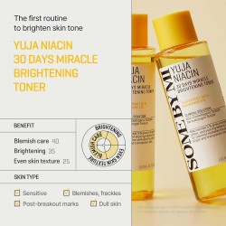 Some By Mi Yuja Niacin Brightening Toner – 5% Niacinamide & 12 Vitamins – 150ml