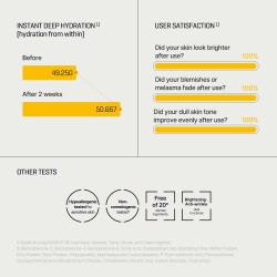 Some By Mi Yuja Niacin Brightening Toner – 5% Niacinamide & 12 Vitamins – 150ml