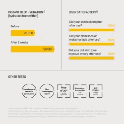 Some By Mi Yuja Niacin Anti Blemish Cream – 5% Niacinamide & Alpha-Bisabolol – 60ml