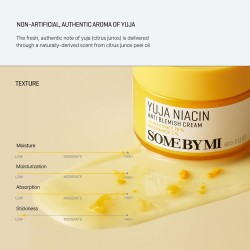 Some By Mi Yuja Niacin Anti Blemish Cream – 5% Niacinamide & Alpha-Bisabolol – 60ml