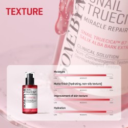 Some By Mi Snail Truecica Miracle Repair Serum – Post-Acne & Barrier Care – 50ml