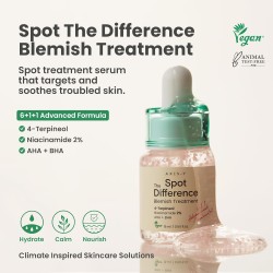 أكسيس-واي – Spot The Difference – علاج البقع – 15مل
