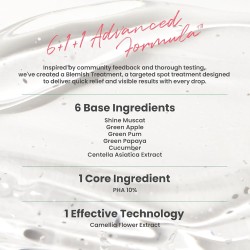 AXIS-Y PHA Resurfacing Glow Peel – 10% PHA & Fruit Extracts – 50ml