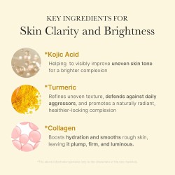 MEDICUBE Kojic Acid Turmeric Overnight Peel-Off Mask – Brightening & Glow – 75ml