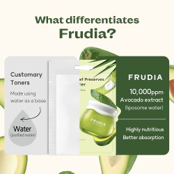 FRUDIA AVOCADO RELIEF SHEET MASK – 10PCS